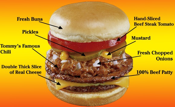 trademark-attorney-tommys-chili-burger-picture.jpg