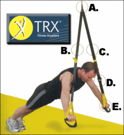 trademark-attorney-exercise-fitness-trx.jpg