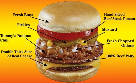 trademark-attorney-tommys-chili-burger-picture.jpg